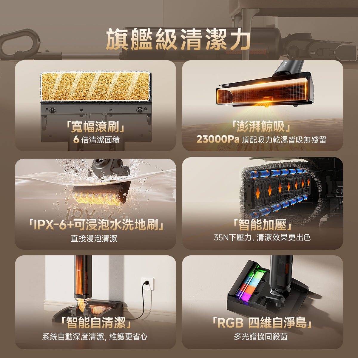 UWANT友望首創D700大頭2.0 D型履帶式滾刷無線吸塵洗地機｜推入式除臭平躺自清潔拖地機 uwant.com.hk