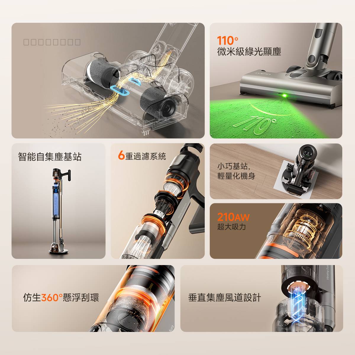 友望 UWANT V600 自動集塵吸塵機家用無線塵蟎機 uwant.com.hk