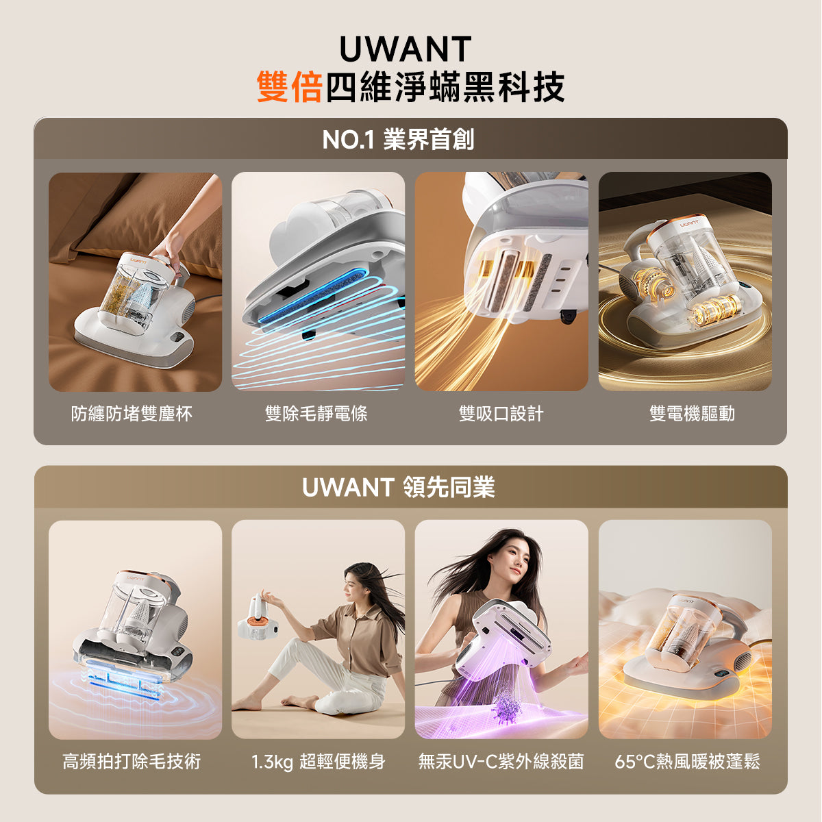 友望 UWANT  M400 智能除蟎儀 雙除毛靜電條|無汞紫外線殺菌