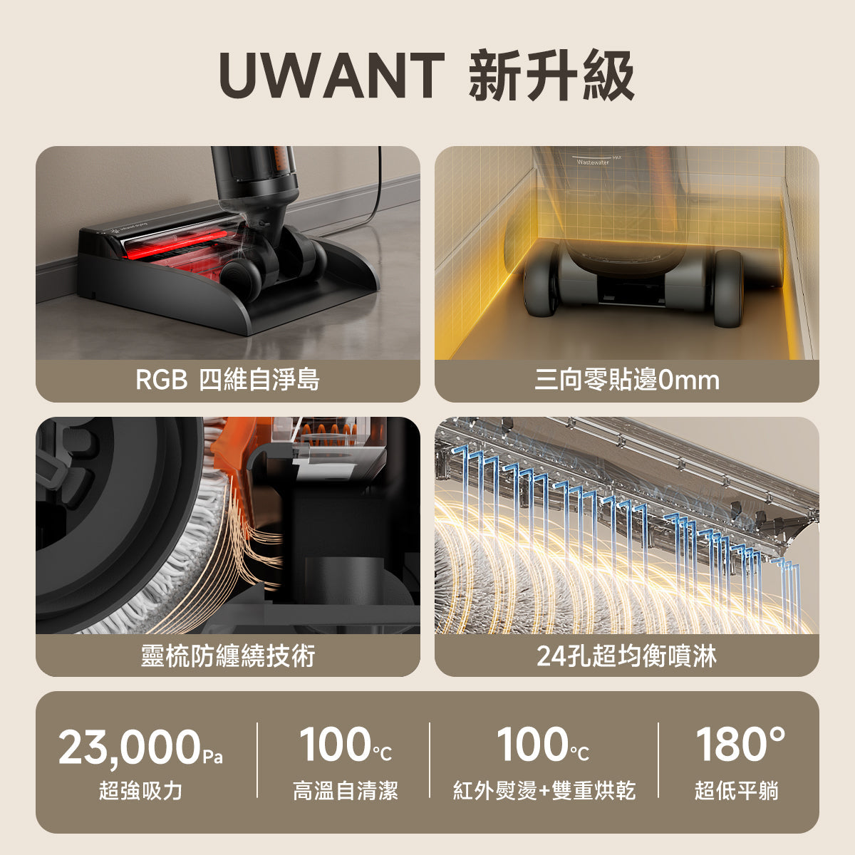 【新品開售】UWANT友望首創D600無線吸塵洗地機｜推入式除臭平躺自清潔拖地機 uwant.com.hk