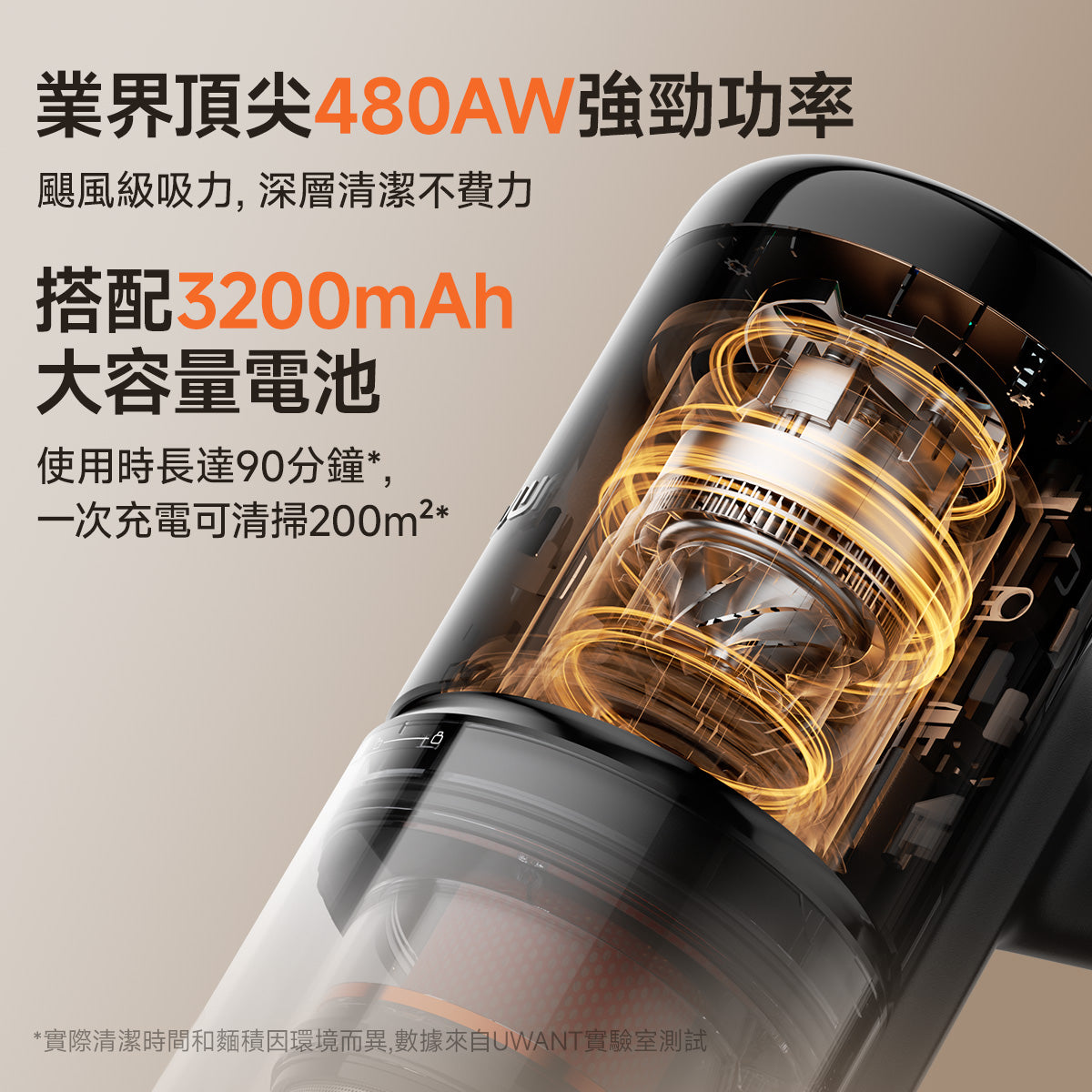 【新品開售】友望 UWANT V800 掃地僧自動集塵吸塵器家用320AW大吸力 uwant.com.hk