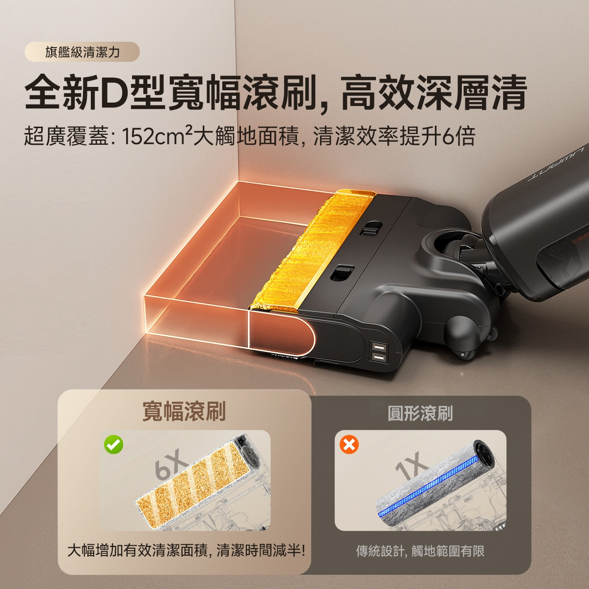 UWANT友望首創D700大頭2.0 D型履帶式滾刷無線吸塵洗地機｜推入式除臭平躺自清潔拖地機 uwant.com.hk