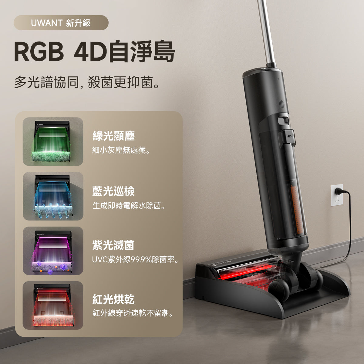 【新品開售】UWANT友望首創D600無線吸塵洗地機｜推入式除臭平躺自清潔拖地機 uwant.com.hk