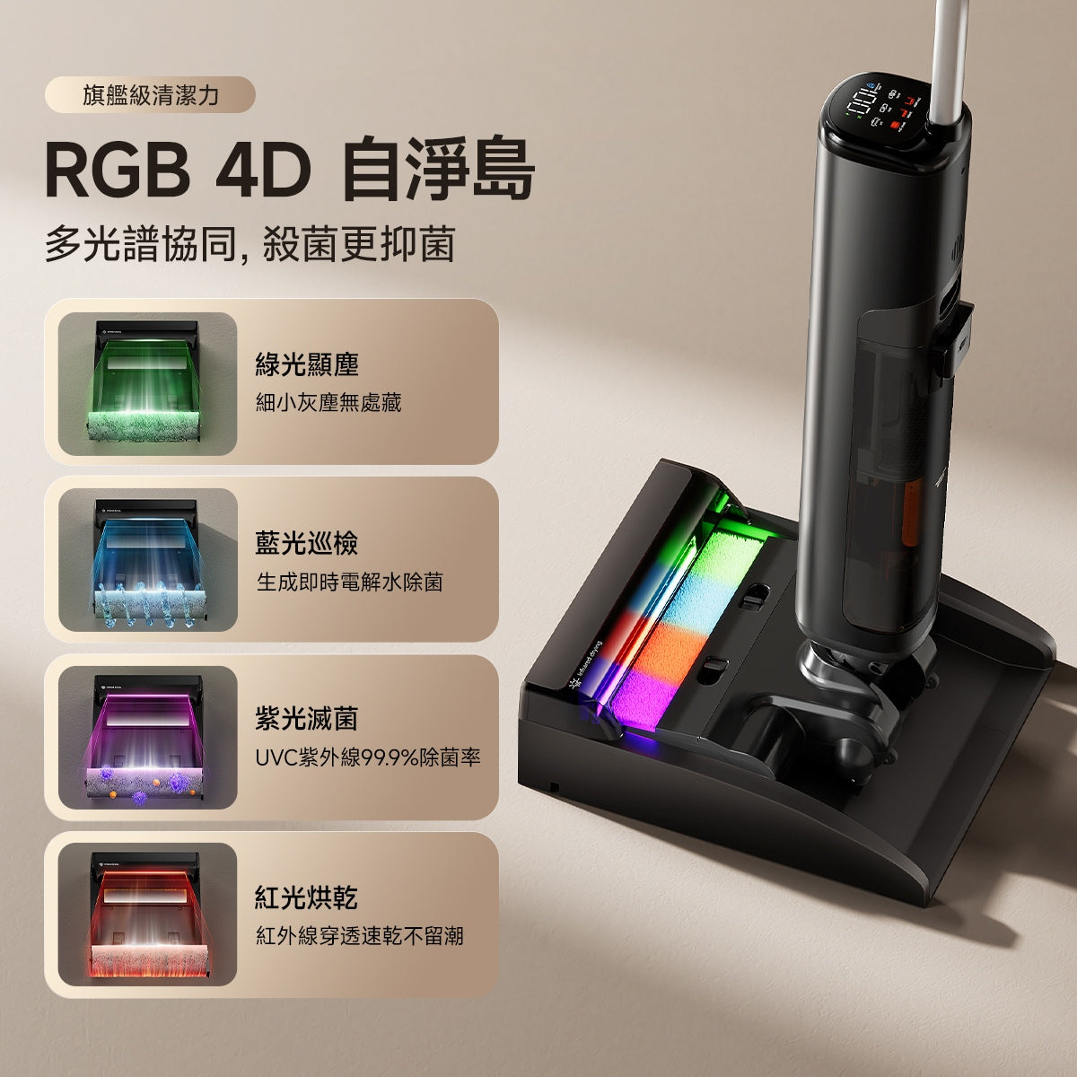 UWANT友望首創D700大頭2.0 D型履帶式滾刷無線吸塵洗地機｜推入式除臭平躺自清潔拖地機 uwant.com.hk