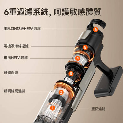 友望 UWANT V600 自動集塵吸塵機家用無線塵蟎機 uwant.com.hk