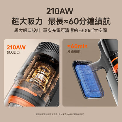 友望 UWANT V600 自動集塵吸塵機家用無線塵蟎機 uwant.com.hk