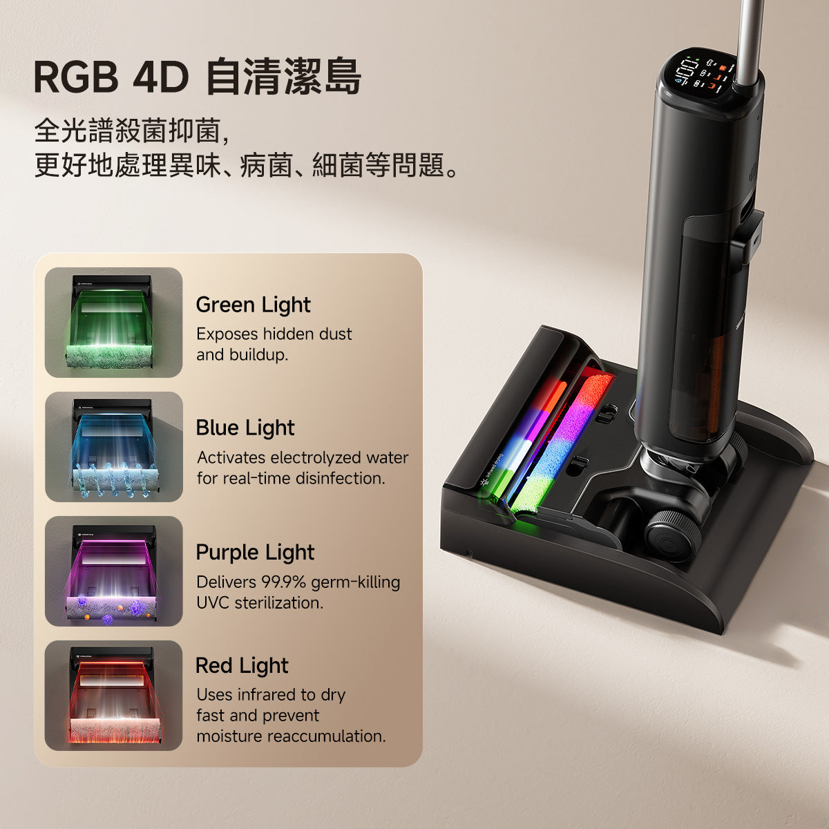 D800 uwant.com.hk