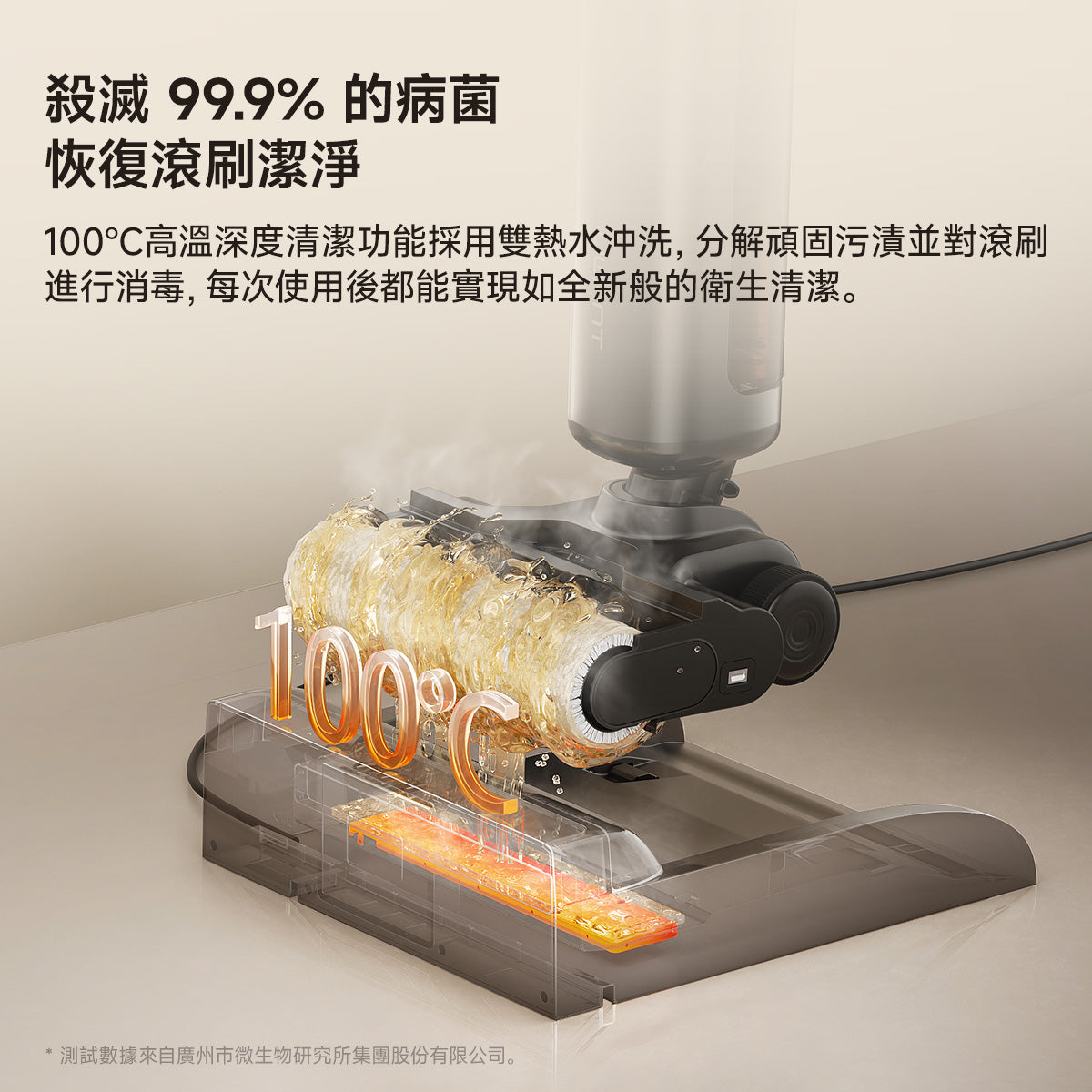 D800 uwant.com.hk