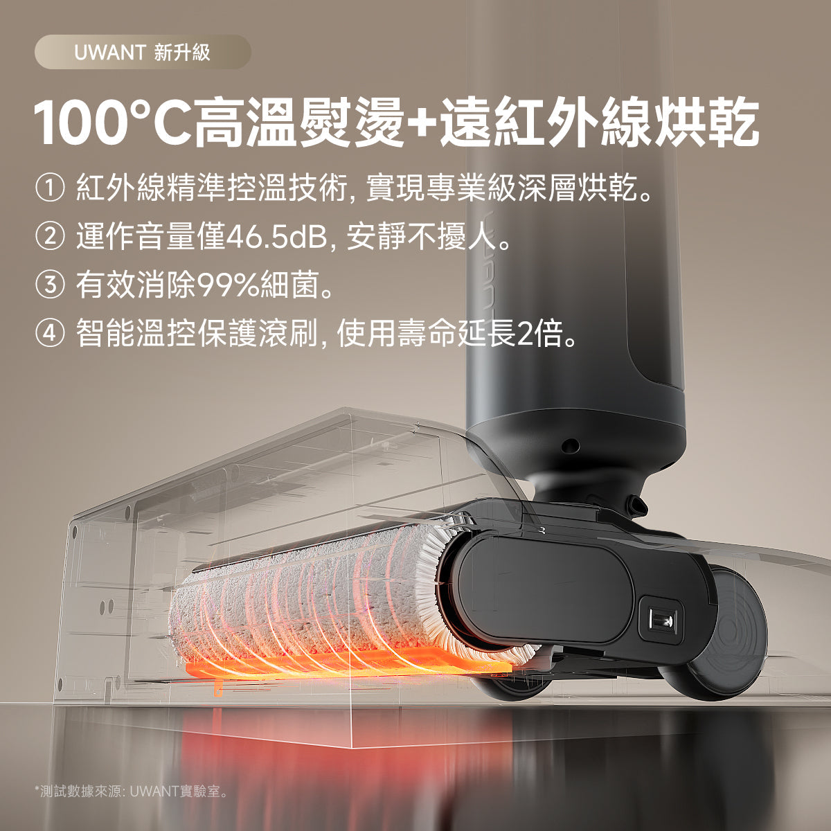 【新品開售】UWANT友望首創D600無線吸塵洗地機｜推入式除臭平躺自清潔拖地機 uwant.com.hk