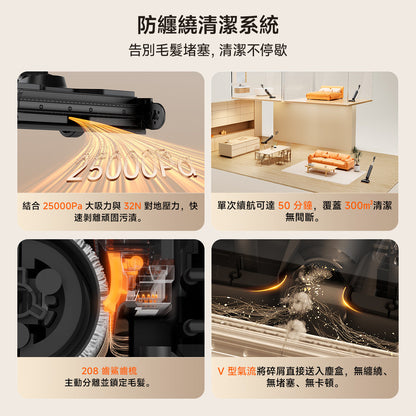 D800 uwant.com.hk