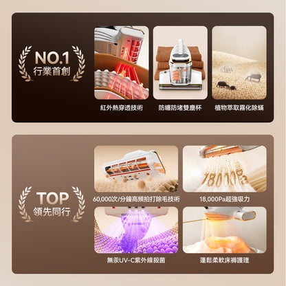 【新品開售】友望 UWANT M700 UV 智能除蟎儀 | 熱風除蟎抑蟎塵蟎機 | 雙塵杯設計 | 塵蟎指數顯示屏 uwant.com.hk