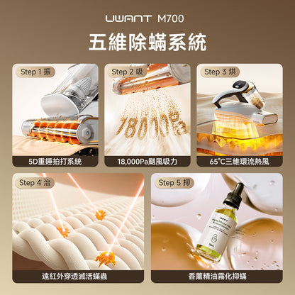 【新品開售】友望 UWANT M700 UV 智能除蟎儀 | 熱風除蟎抑蟎塵蟎機 | 雙塵杯設計 | 塵蟎指數顯示屏 uwant.com.hk