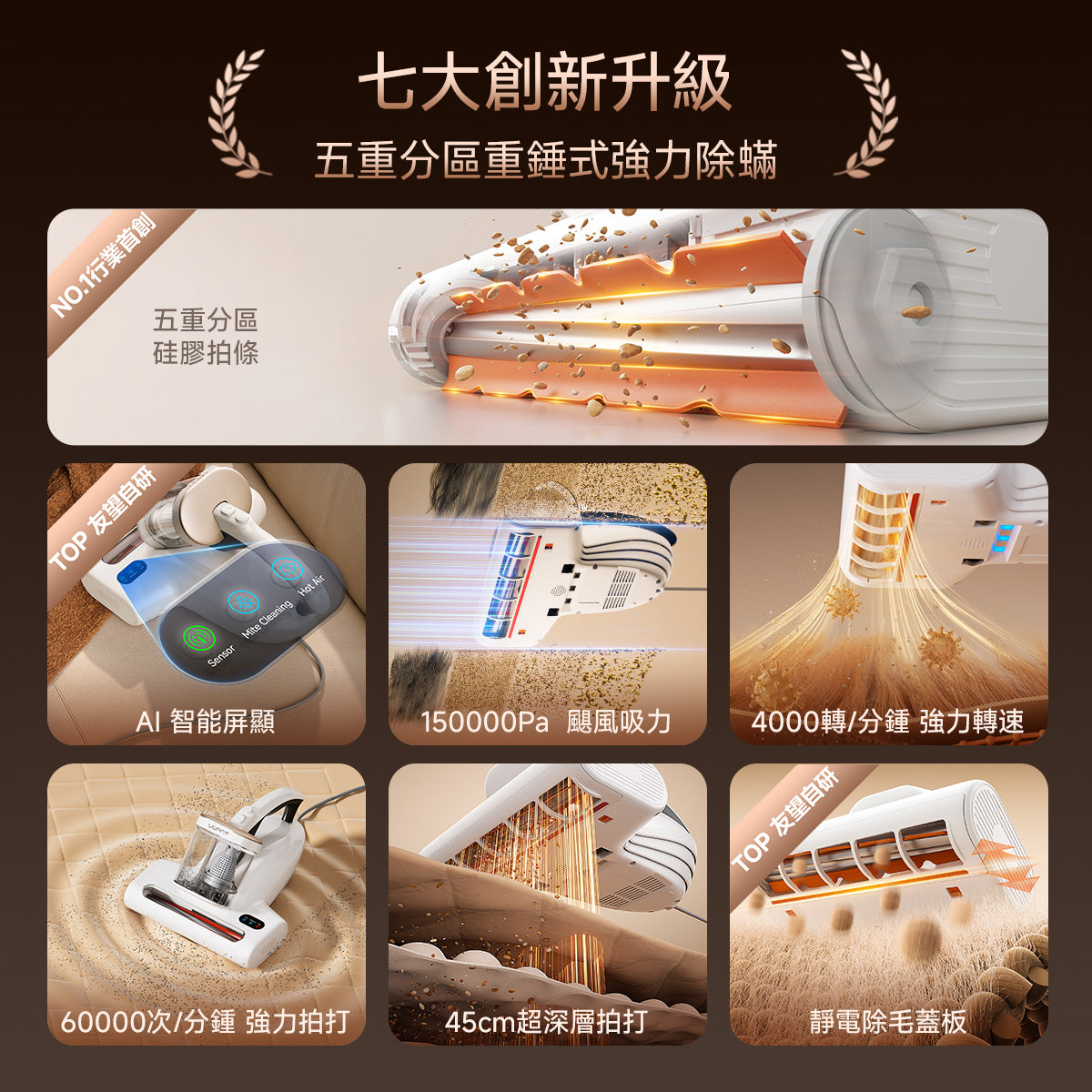 友望 UWANT M600 UV 智能除蟎儀 | 熱風除蟎抑蟎塵蟎機 | 雙塵杯設計 | 塵蟎指數顯示屏 uwant.com.hk