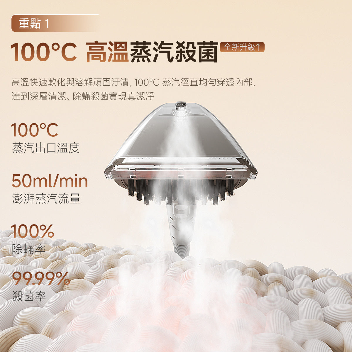 UWANT友望 Y200S 布藝清洗機｜100°C高溫蒸氣殺菌｜地毯布藝多功能蒸氣清潔機 uwant.com.hk