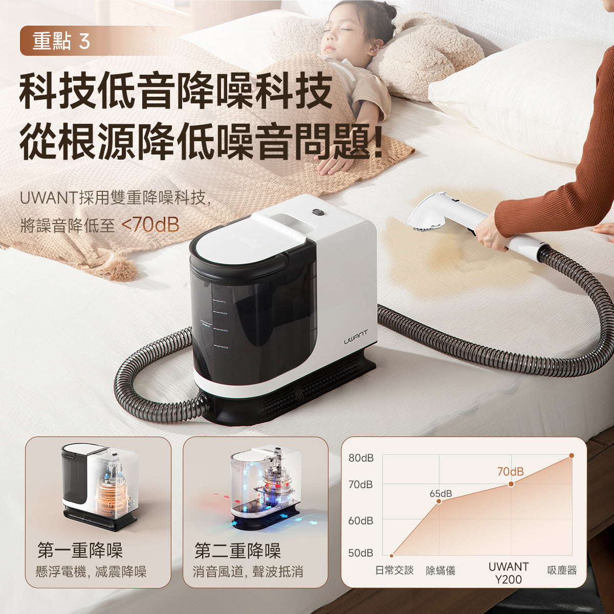UWANT友望Y200布藝清洗機洗地毯沙發清潔神器免拆一體式設計 uwant.com.hk