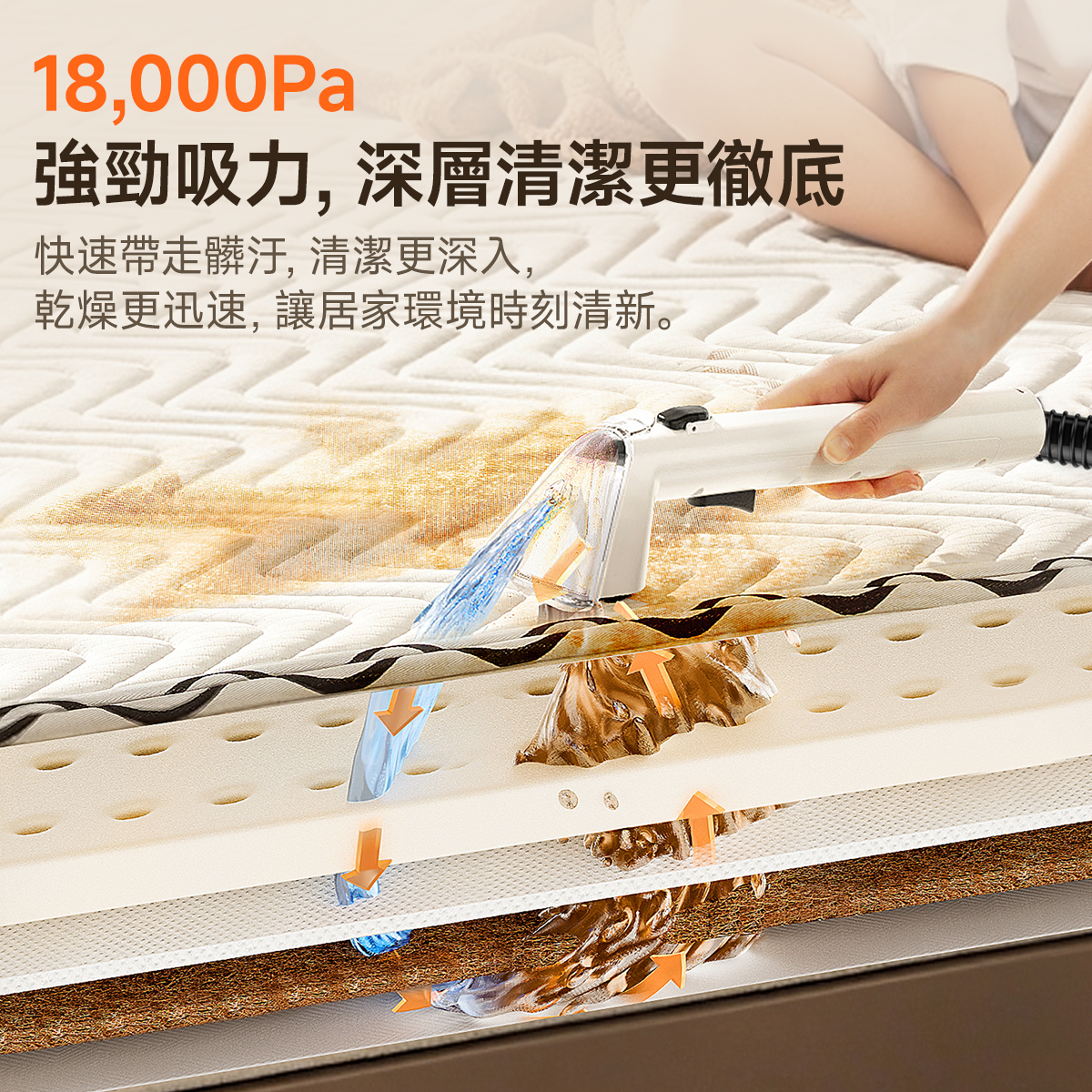 UWANT 友望 Y100 布藝清潔機｜洗地毯沙發清潔神器免拆一體式設計