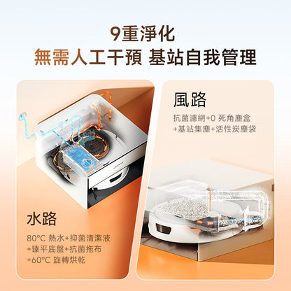 【新品上市】Uwant友望T300掃地機器人超薄嵌入式上下水基站拖地全自動自清潔 uwant.com.hk