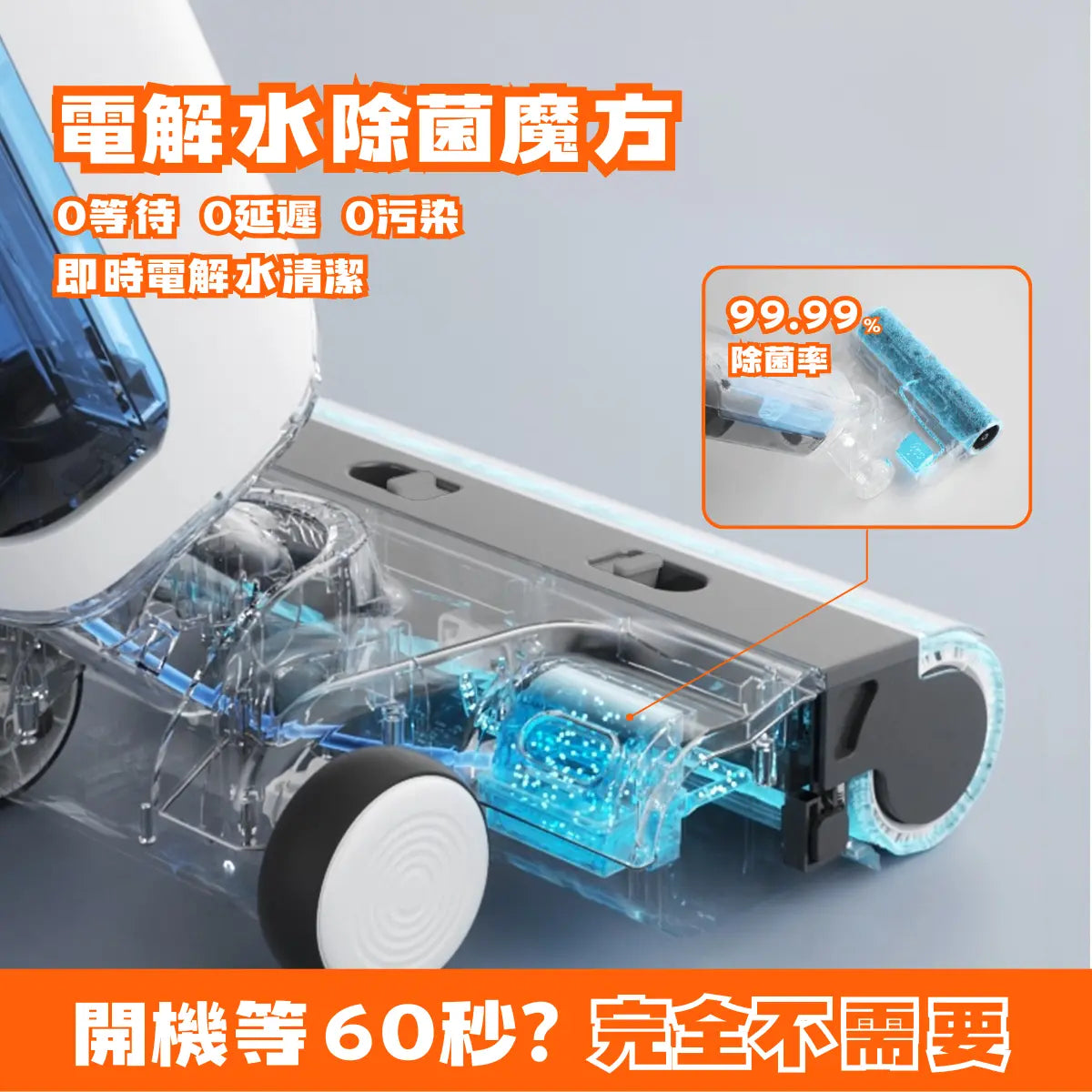 友望 UWANT D500 Pro 推入式除臭平躺洗地機 | 一體式水箱 | 180°靈動平躺 | 0重力题浮手柄 | IPX6级防水地刷 UWANT