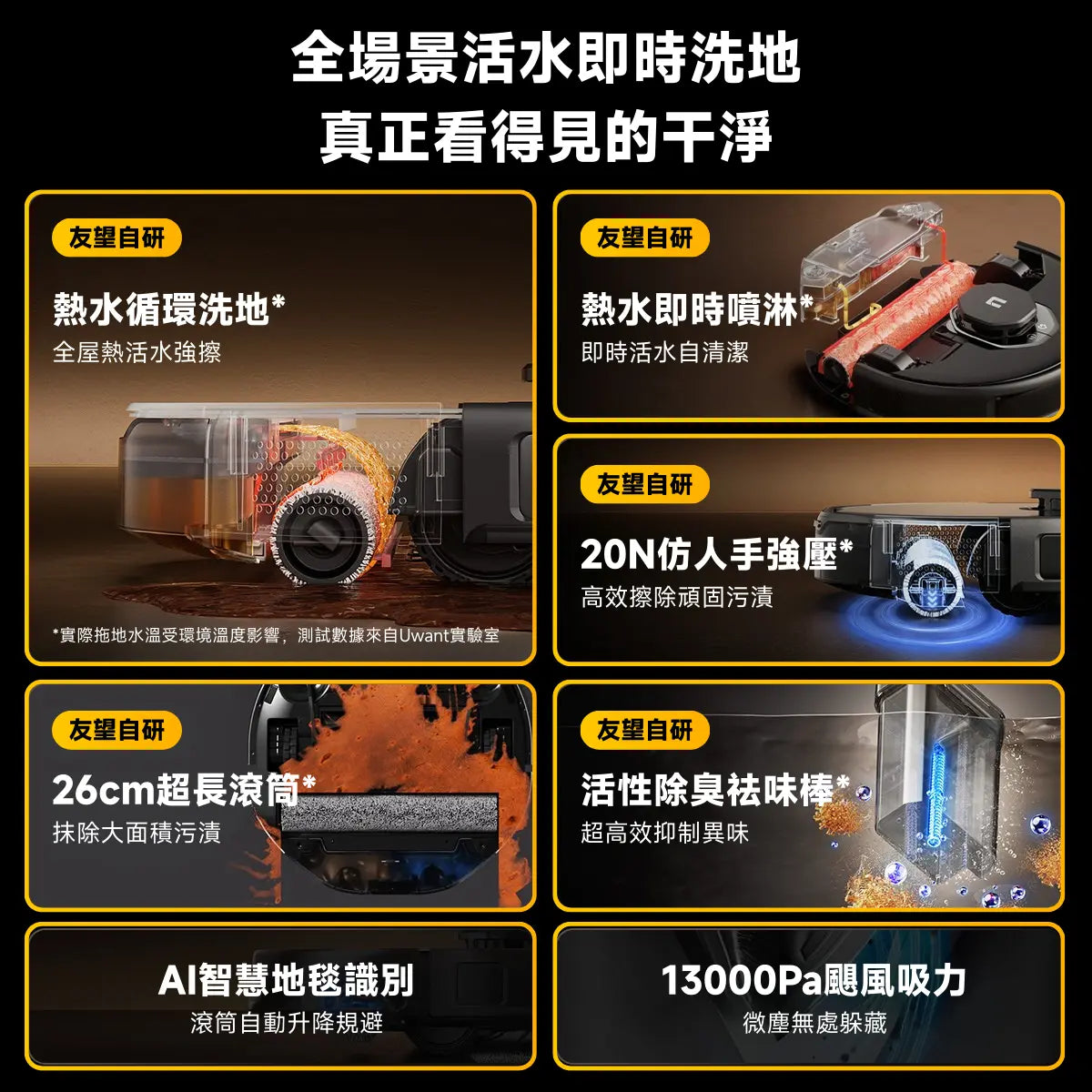 友望 UWANT U300 熱活水掃拖機器人 | 即時活水循環 | 180天免到灰 | 污水箱抑菌除臭 UWANT
