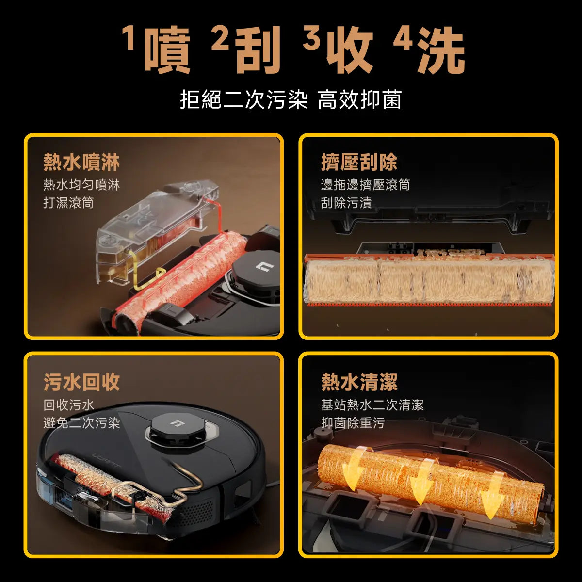 友望 UWANT U300 熱活水掃拖機器人 | 即時活水循環 | 180天免到灰 | 污水箱抑菌除臭 UWANT