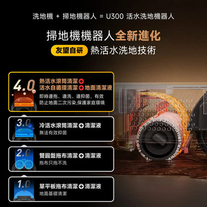 友望 UWANT U300 熱活水掃拖機器人 | 即時活水循環 | 180天免到灰 | 污水箱抑菌除臭 UWANT