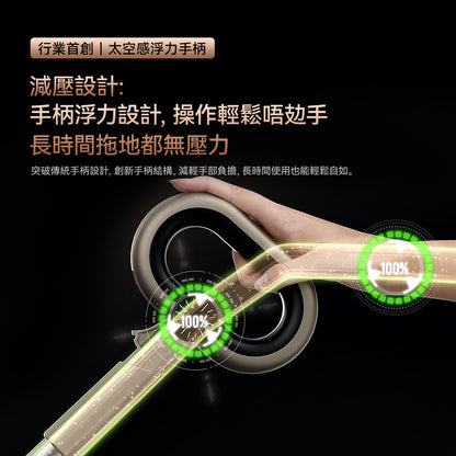 [新品開售] 友望 UWANT D700 大頭 | 首創「D」型滾刷 | 推入式基站 | 100°C 浸泡洗 | 一體式水箱 | 180° 靈動平躺