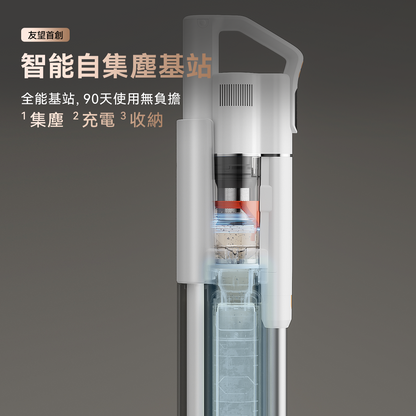 友望 UWANT V500 自動集塵吸塵器 | 全功能刷頭版 (限量30組)