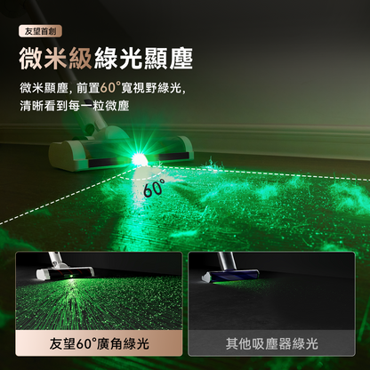 友望 UWANT V500 自動集塵吸塵器 | 全功能刷頭版 (限量30組)