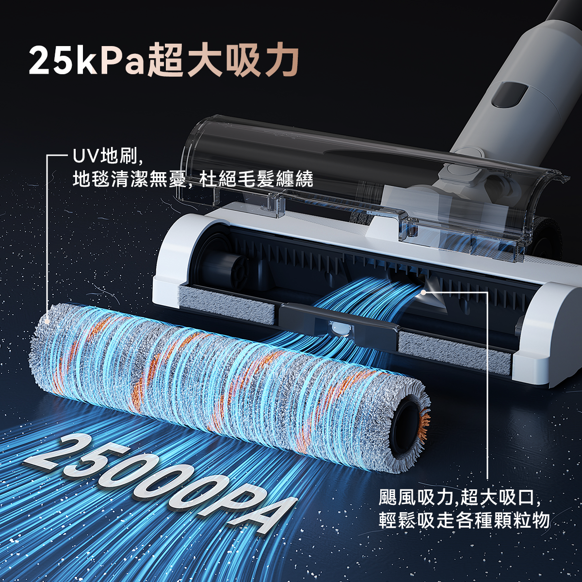 友望 UWANT V500 自動集塵吸塵器 | 全功能刷頭版 (限量30組)