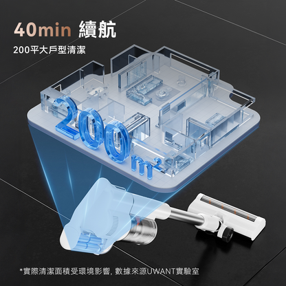 友望 UWANT V500 自動集塵吸塵器 | 全功能刷頭版 (限量30組)
