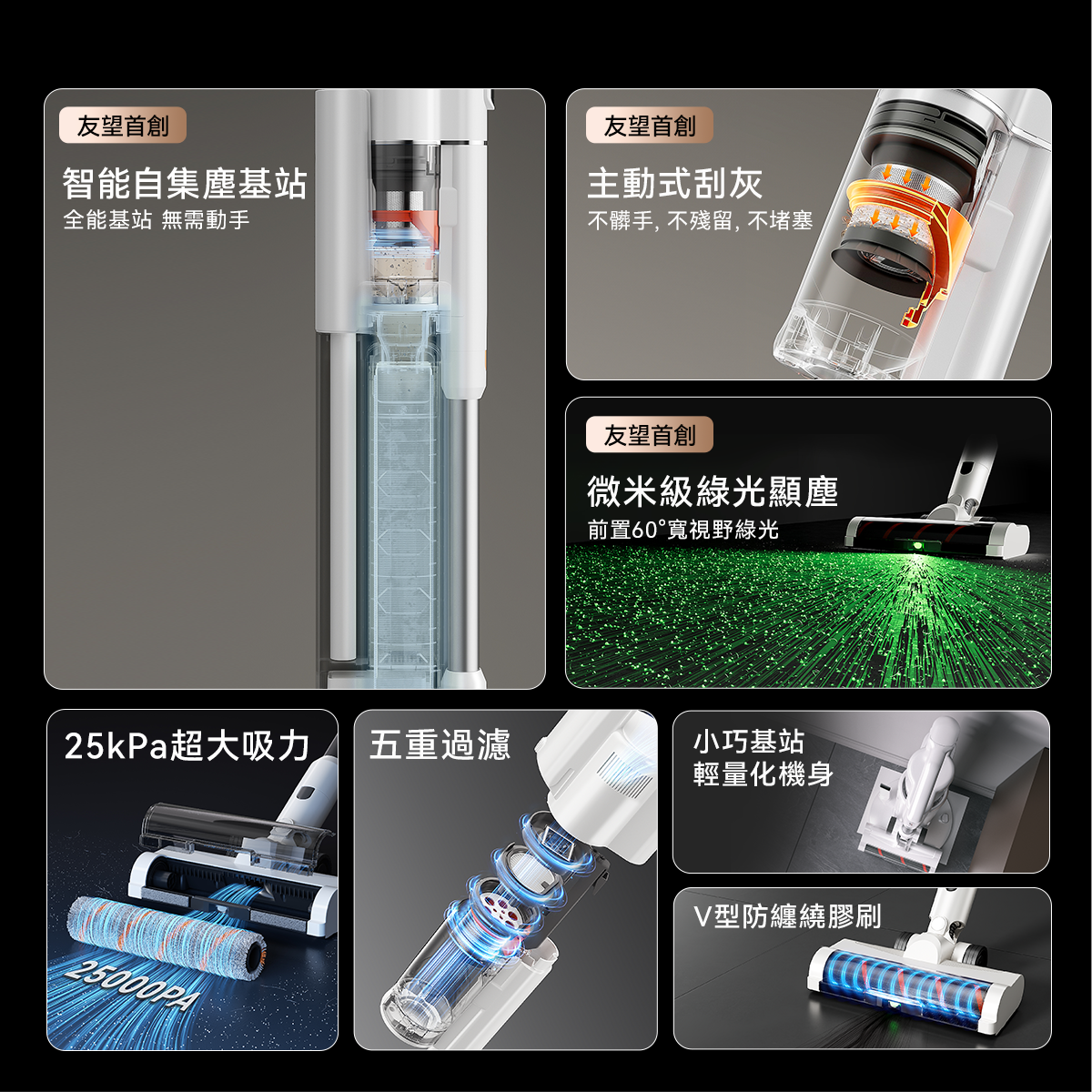 友望 UWANT V500 自動集塵吸塵器 | 全功能刷頭版 (限量30組)